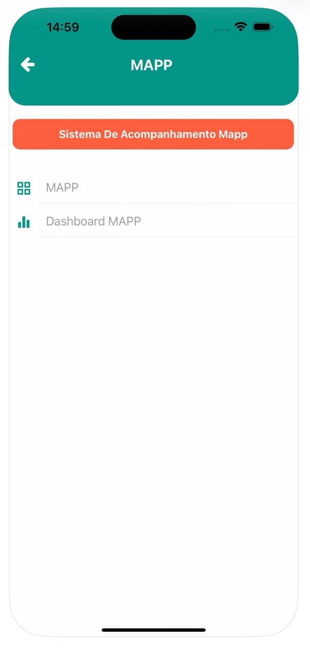 Listagem do módulo MAPP com Dashboard MAPP